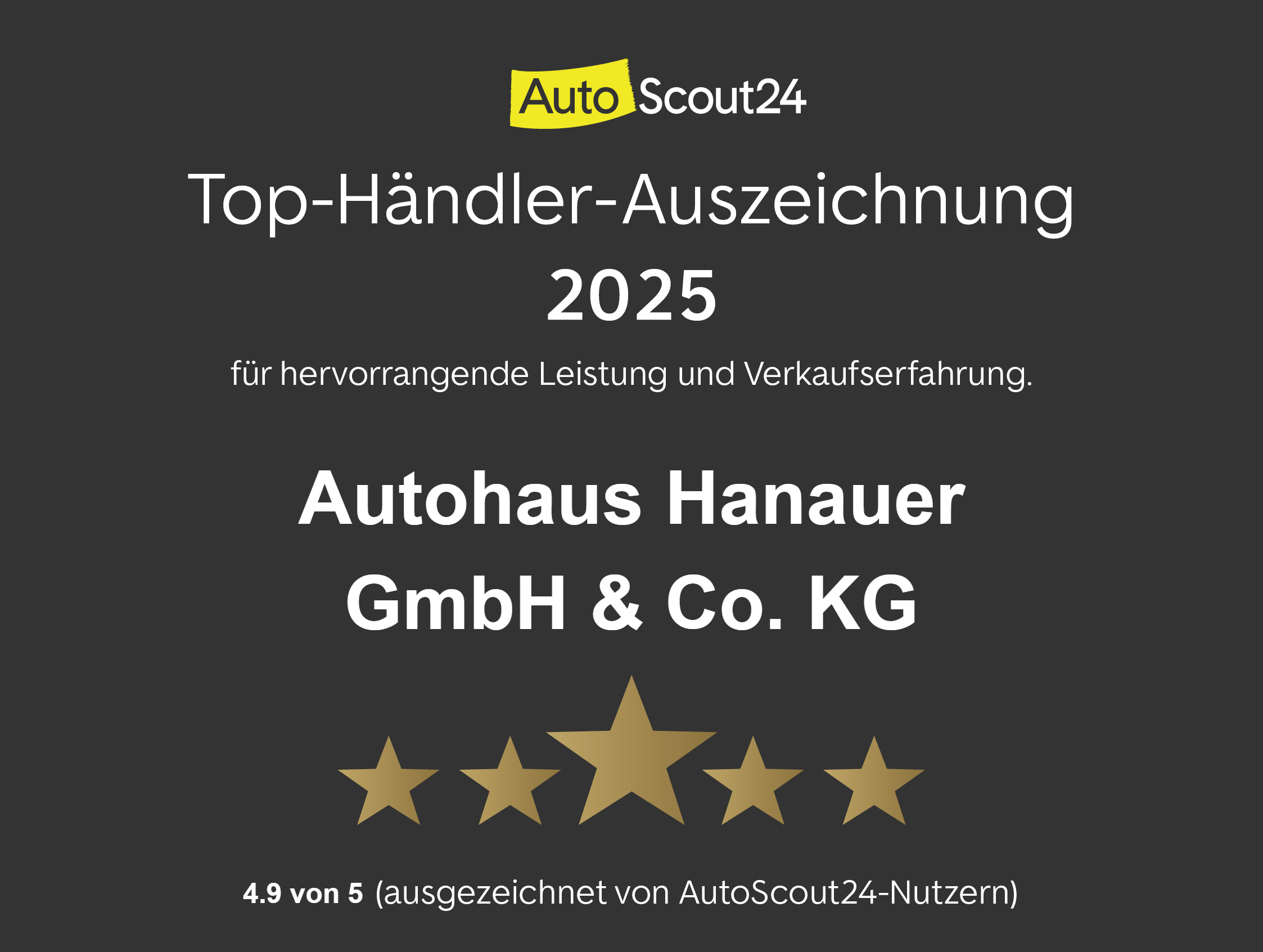 Händler Urkunde 2025 - AutoScout 24